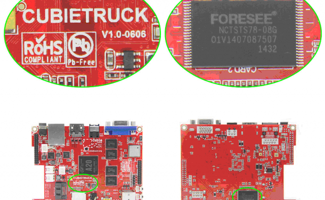 use-cubietruck TSD-3