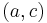 (a,c)