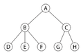 Thumbnail for version as of 05:38, 11 December 2011