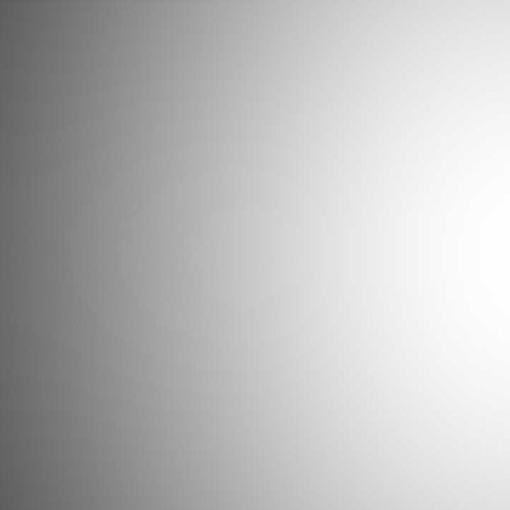 @ExperimentsAndIdeas