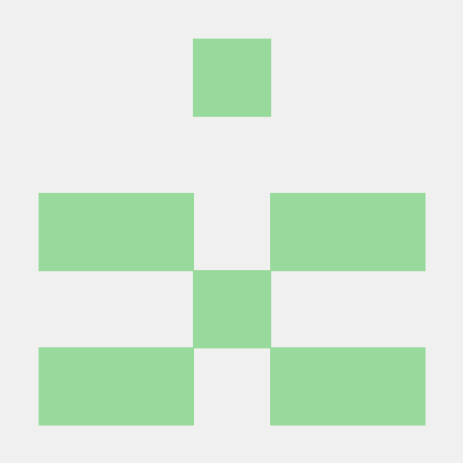 @level99procrastinator