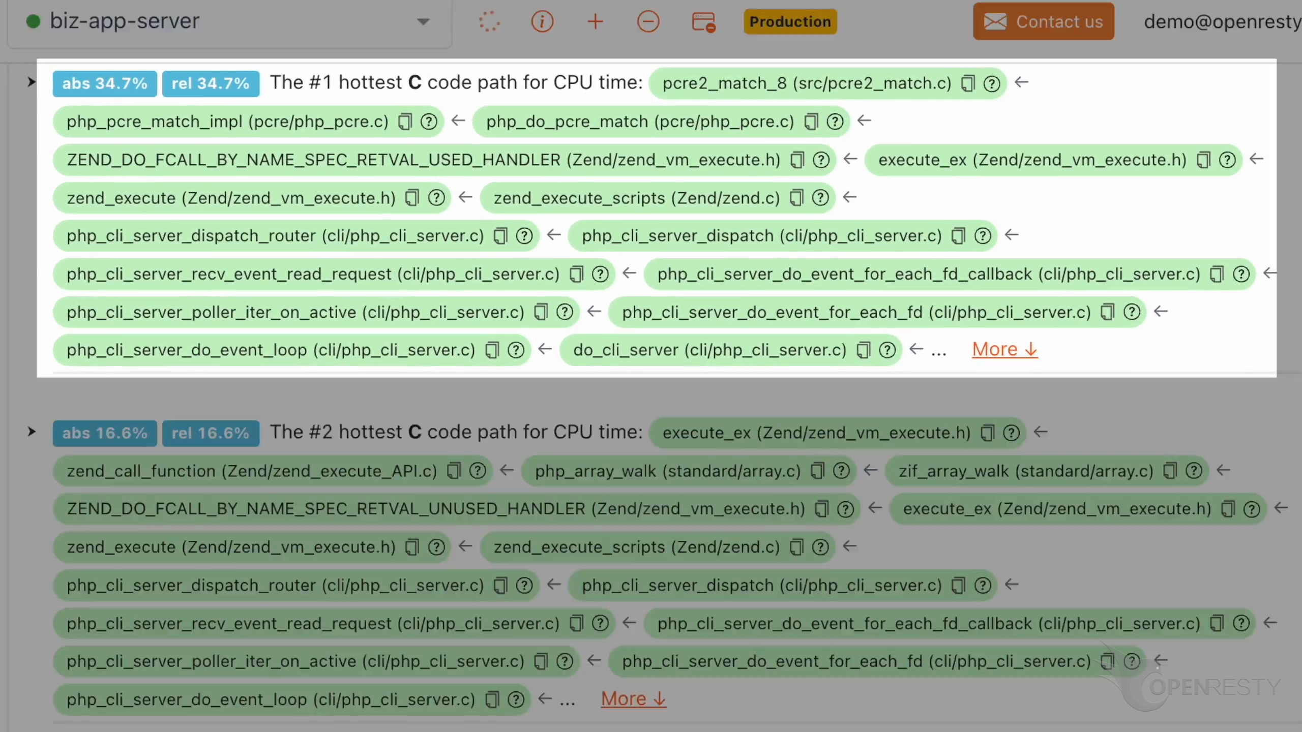 C 語言級別最熱程式碼路徑報告,第一名為 pcre2_match_8,經 php_pcre_match_impl 與 Zend 執行器呼叫,佔 34.7% CPU