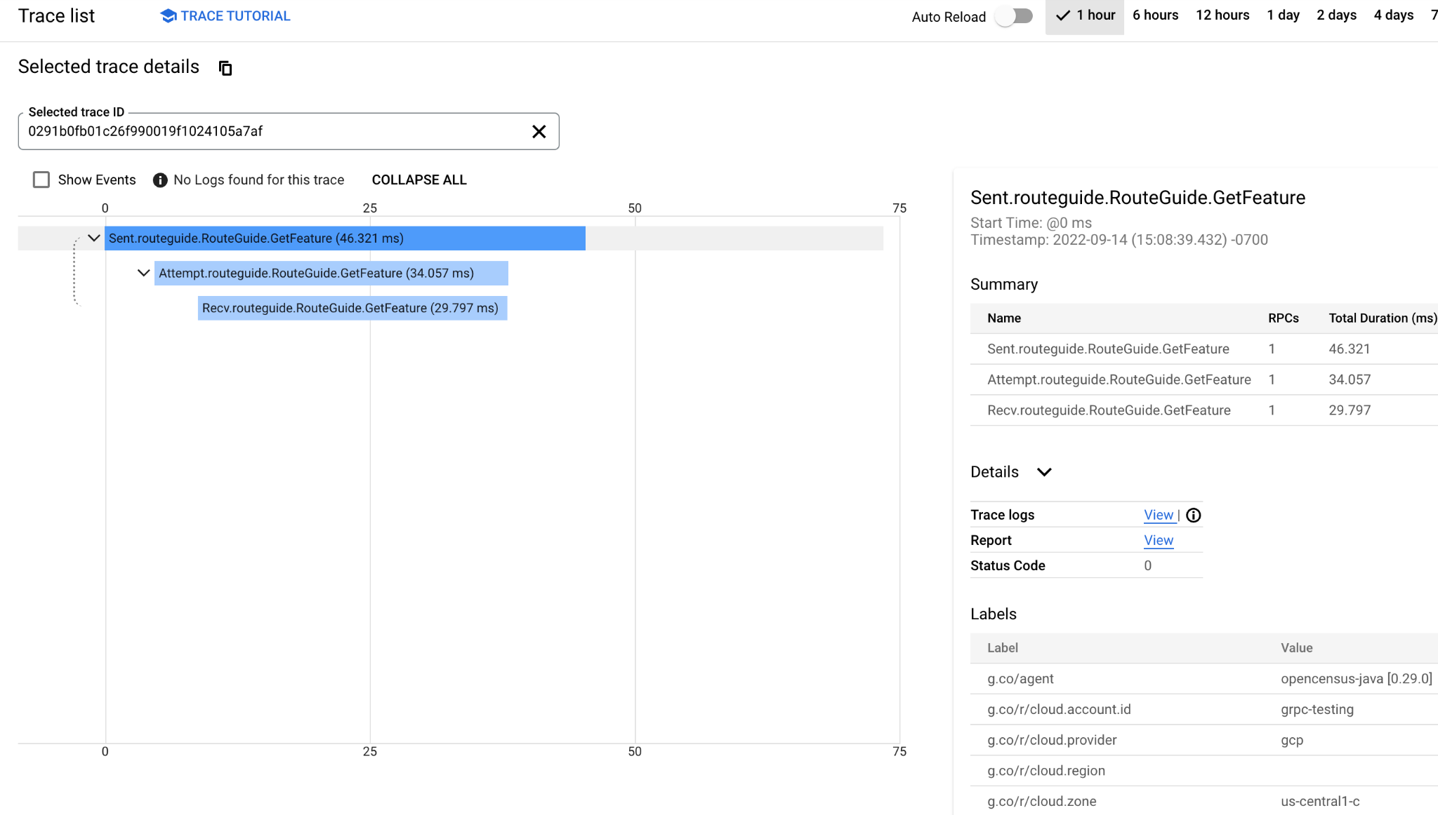 Microservices observability trace list.