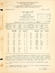Cover of: Local volume table for yellow poplar (Liriodendron tulipifera) in Stark County, Ohio
