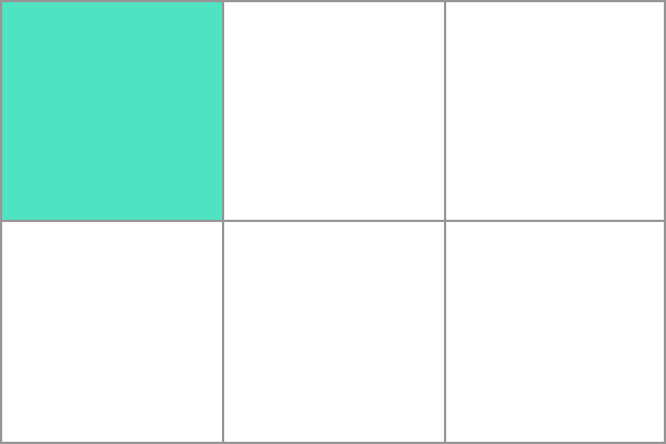 Die erste Zelle des Grids hervorgehoben