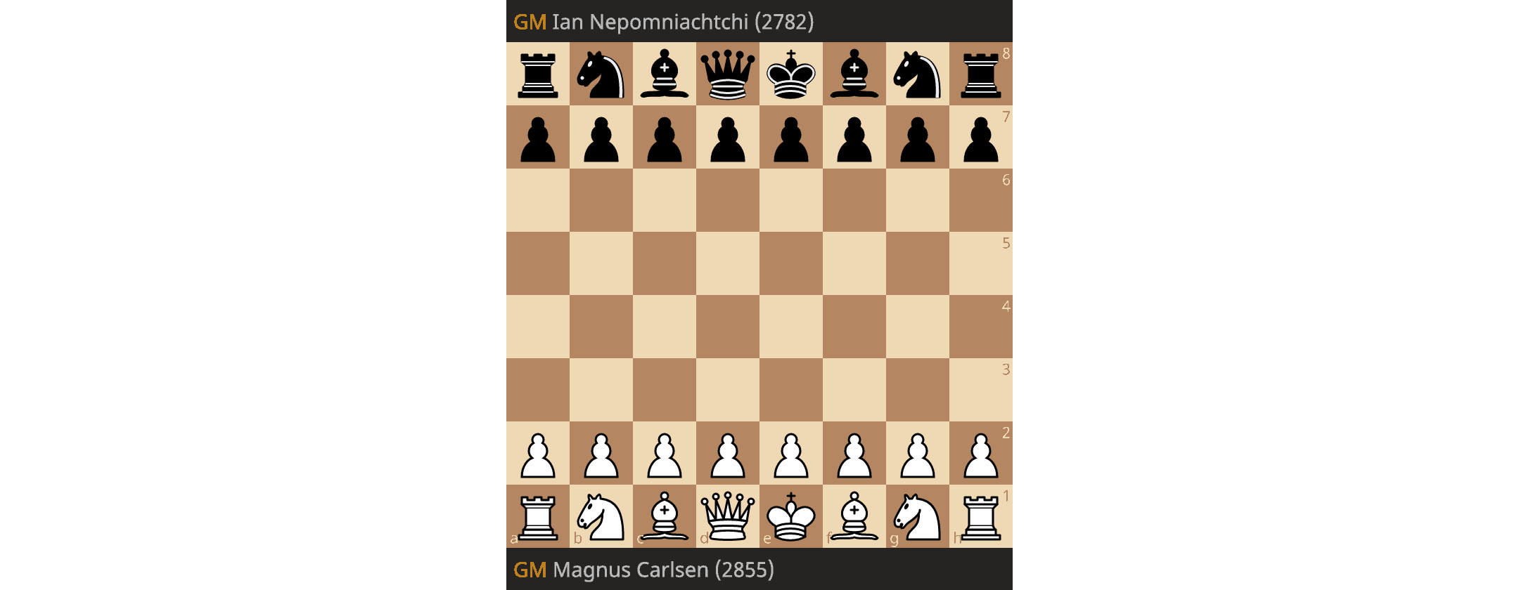 Game 6 of the 2021 World Chess Championship