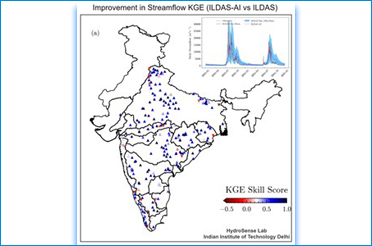 Researchers Develop a Hybrid Physics-AI Framework for National-Scale River Flow Modeling | राष्ट्रीय स्तर पर नदी प्रवाह मॉडलिंग के लिए शोधकर्ताओं ने विकसित किया हाइब्रिड फिजिक्स–AI फ्रेमवर्क