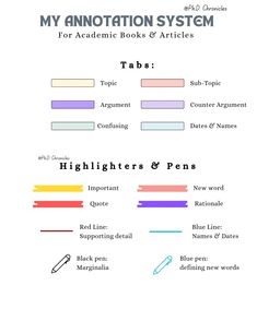 an info sheet with different types of writing and numbers on the bottom right hand corner