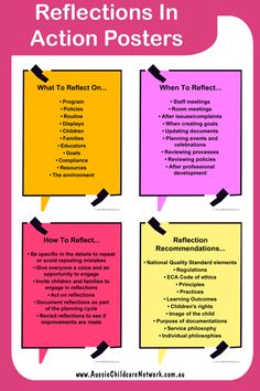 four different types of posters with the words reflections in action posters written on them,