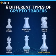 #Financial_Advice_Quotes #Hodl_Crypto #Trading_Patterns #Crypto_Investment