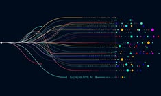 an abstract diagram with dots and lines on a dark background, representing the concept of creative thinking