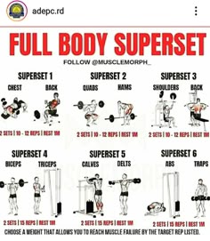 the full body superset workout poster