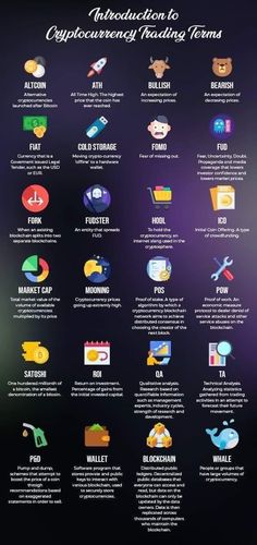 an info poster with different types of items in the text and pictures on it's side