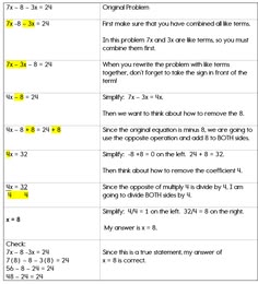 worksheet for adding and subtracting fraction to mixed numbers with pictures below
