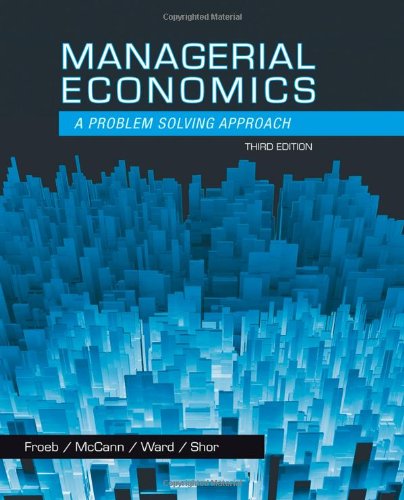 Managerial Economics