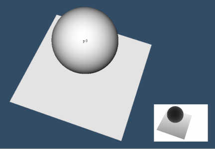 DepthTest