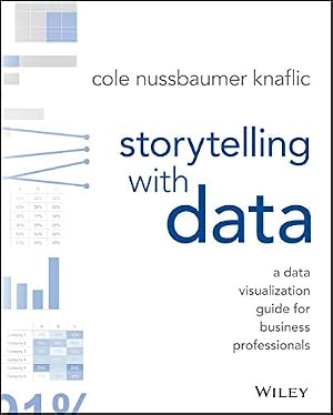 Book cover Storytelling with Data: A Data Visualization Guide for Business Professionals