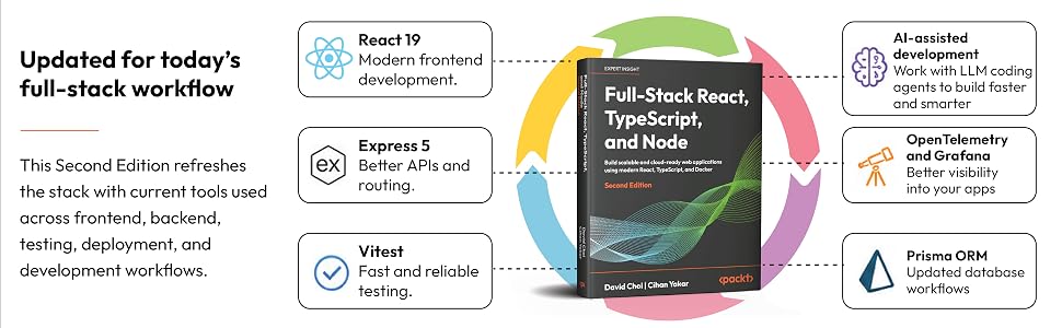 Full-stack react, typescript and node.js