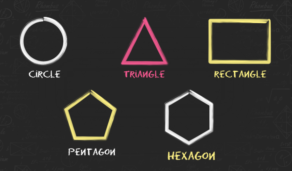 2-Dimensional Shapes