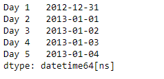 datetime series created