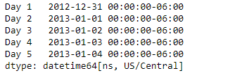 datetime series created