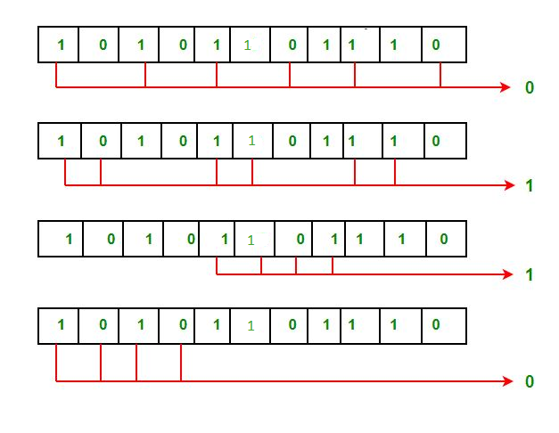 Error Detection and Correction