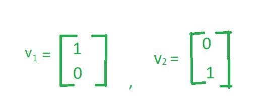 ℝ2 Basis Vector -Geeksforgeeks