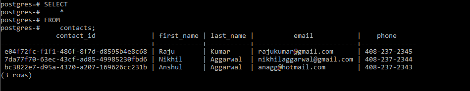 UUID Data Type in PostgreSQL