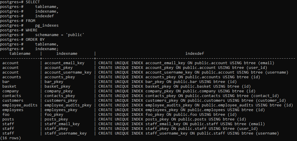 List Indexes Example
