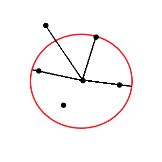 Reachability_distance
