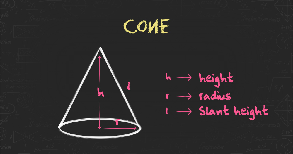 Cone Formula