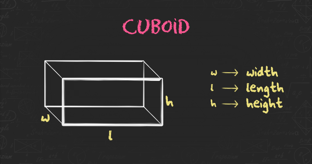 Cuboid Formula