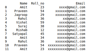 Initiating dataframe 