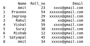 Removing duplicate entries from dataframe 