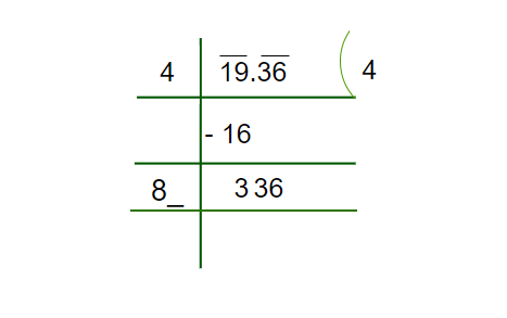 Square root of 19.36 Step 3