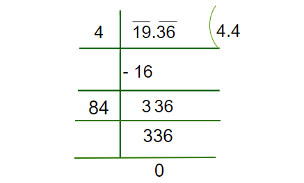 Square root of 19.36 Step 4