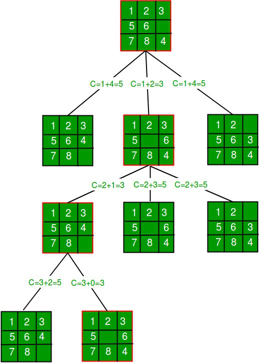 puzzle81