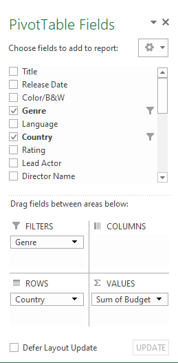 PivotTable Fields