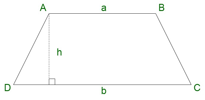 Trapezium ABCD