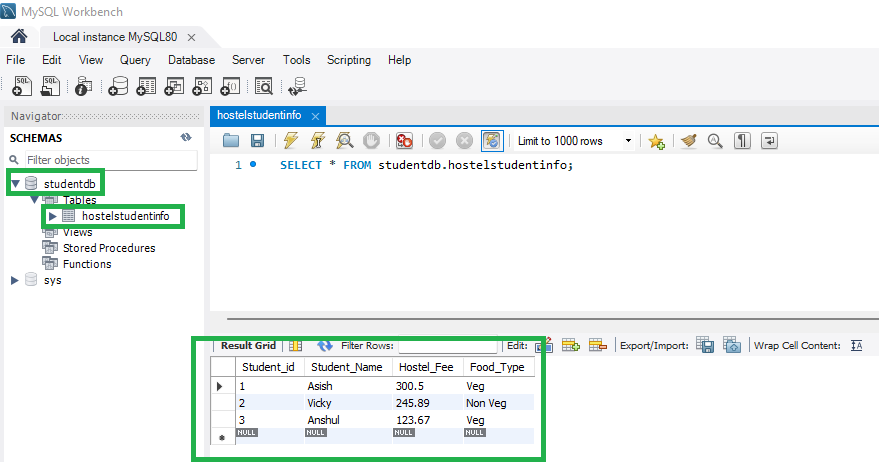 Data Inside our MySQL Database
