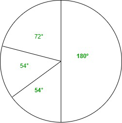 Example-6