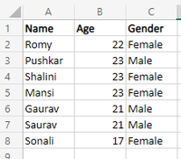 Delete All Rows in Excel 