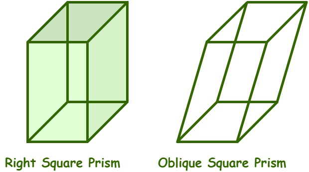 Right square oblique square prism