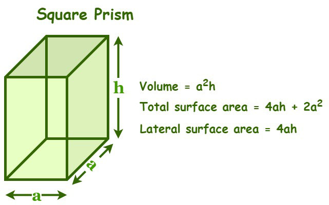 square prism formula