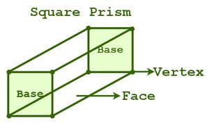 square prism