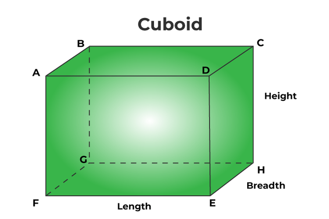 Cuboid