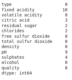 Sum of null values column wise