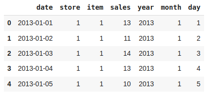 Addition of day, month, and year feature