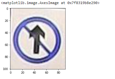 Traffic Signs Recognition using CNN and Keras in Python
