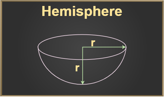 Hemisphere